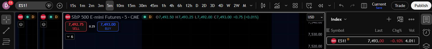 TradingView top navigation bar showing the main menu items including charting tools, screeners, alerts, and account options